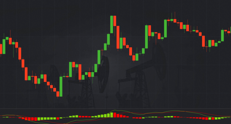 Donchian Channels Pocket Option Mastering Trend Analysis