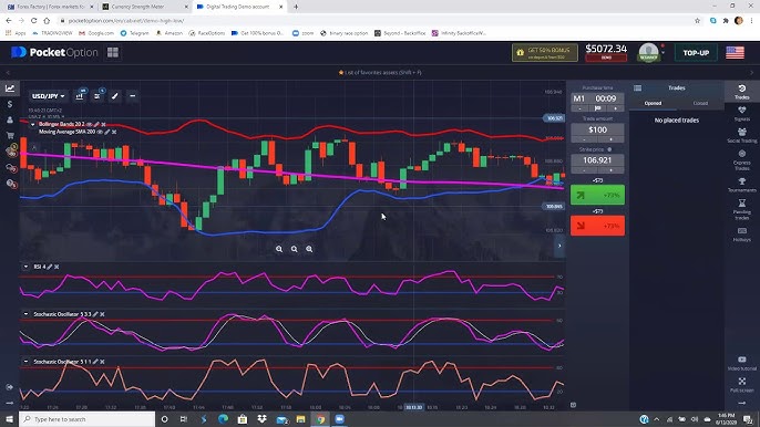 Pocket Option Trading Как начать и преуспеть в мире трейдинга Pocket Option Trading Как начать и преуспеть в мире трейдинга