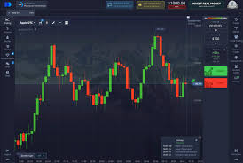 Exploring the Advantages of the Pocket Option Platform Exploring the Advantages of the Pocket Option Platform