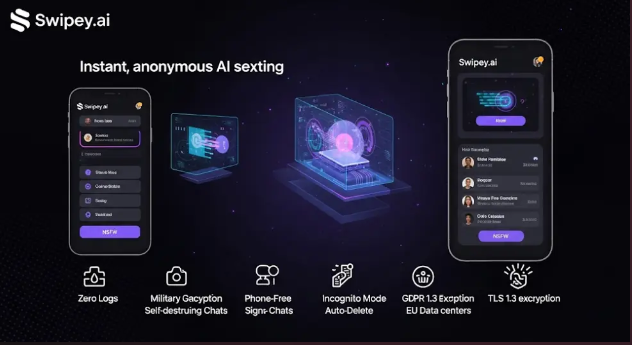 Exploring the New Frontier Hentai Chat AI Exploring the New Frontier Hentai Chat AI